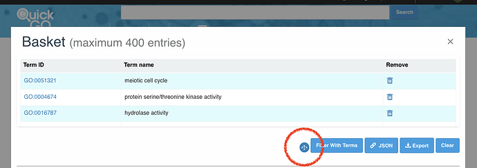 Small ancestor chart button in basket