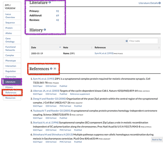 Bottom of ZIP1 page with Literature section links and References