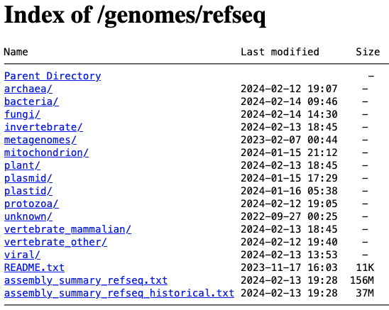 click to explore NCBI's RefSeq FTP
